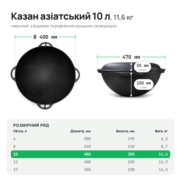 Казан чавунний азіатський 10 л з рифленою кришкою-сковородою, ТМ СІТОН AZ10-KS фото