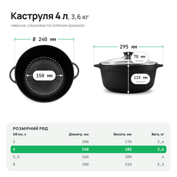 Каструля чавунна 4 л зі скляною кришкою ТМ СІТОН KAS4-L фото