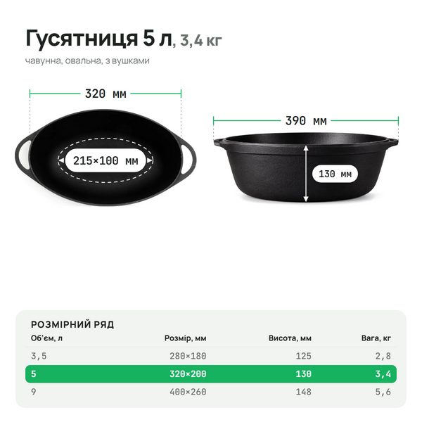 Гусятниця чавунна 5 л ТМ СІТОН 5DR фото