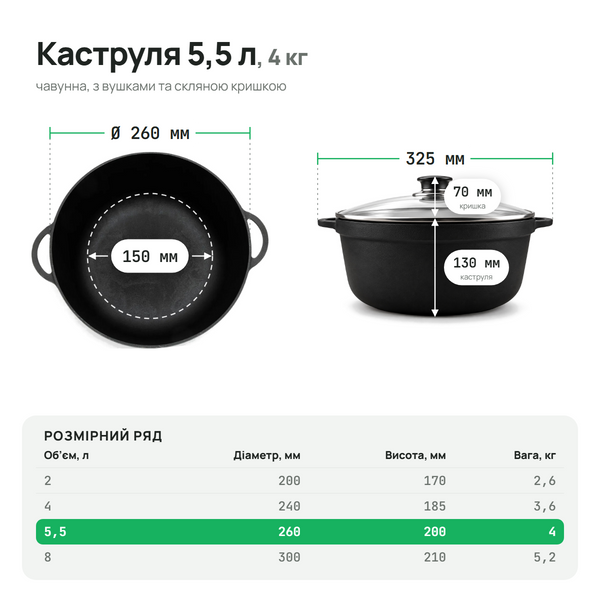 Каструля чавунна 5,5 л зі скляною кришкою ТМ СІТОН KAS55-L фото