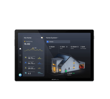 Система розумний будинок EcoFlow PowerInsight 2 7428 фото