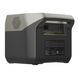 Зарядна станція EcoFlow RIVER 2 Pro (768 Вт&middot;год) 4169 фото 7