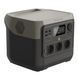 Зарядна станція EcoFlow RIVER 2 Pro (768 Вт&middot;год) 4169 фото 16