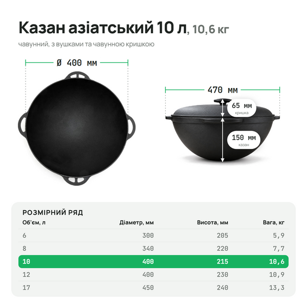 Казан чавунний азіатський 10 л з чавунною кришкою, ТМ СІТОН AZ10-K фото