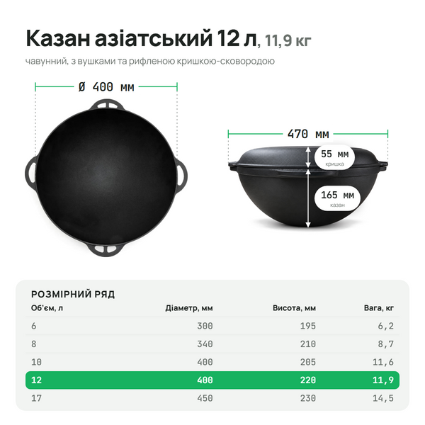 Казан чавунний азіатський 12 л з рифленою кришкою-сковородою, ТМ СІТОН AZ12-KS фото