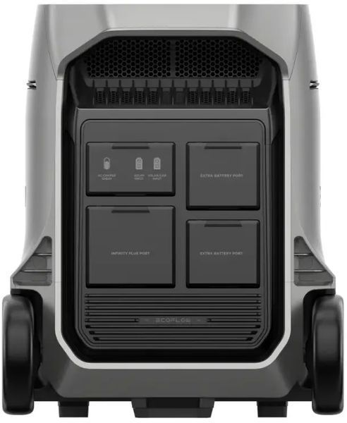 Зарядна станція EcoFlow DELTA Pro 3 6785 фото