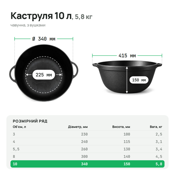 Каструля чавунна 10 л ТМ СІТОН KAS10 фото