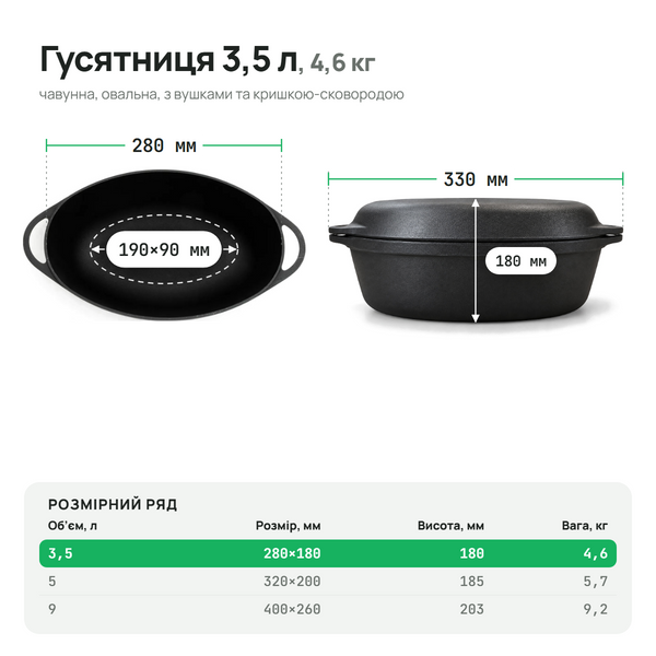 Гусятниця чавунна 3,5 л з чавунною кришкою-сковородою ТМ СІТОН 35DR-KS фото