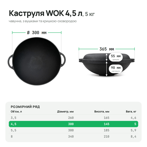 Каструля чавунна WOK 4,5 л з чавунною кришкою-сковородою ТМ СІТОН 3090W-KS фото