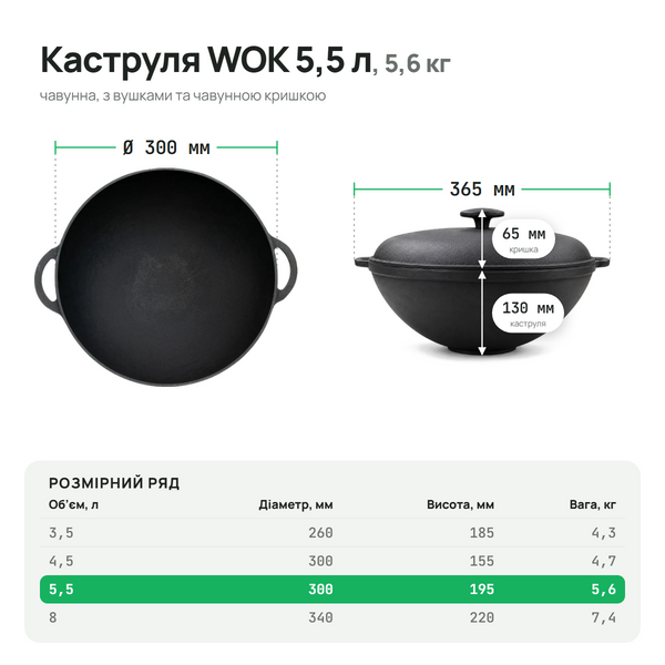 Каструля чавунна WOK 5,5 л з чавунною кришкою ТМ СІТОН 3013W-K фото