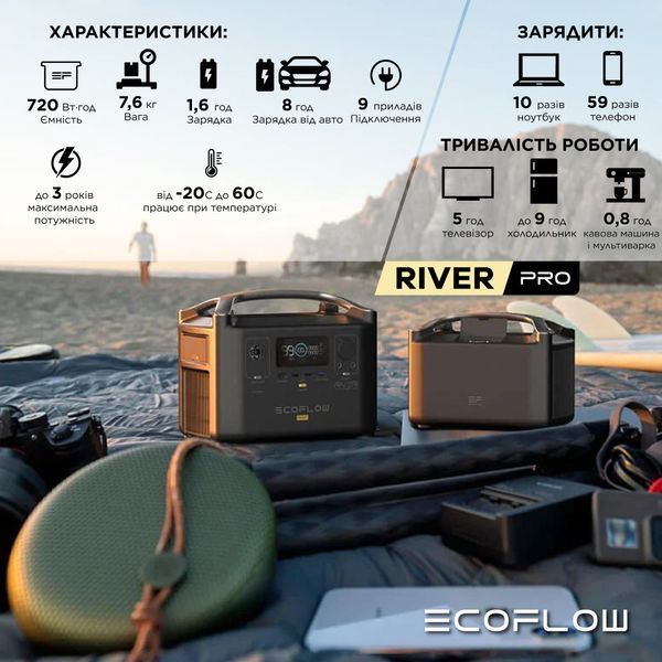 Зарядна станція EcoFlow RIVER Pro (720 Вт&middot;год) 3592 фото