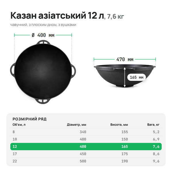 Казан чавунний азіатський 12 л (плоске дно), ТМ СІТОН AZ12F фото